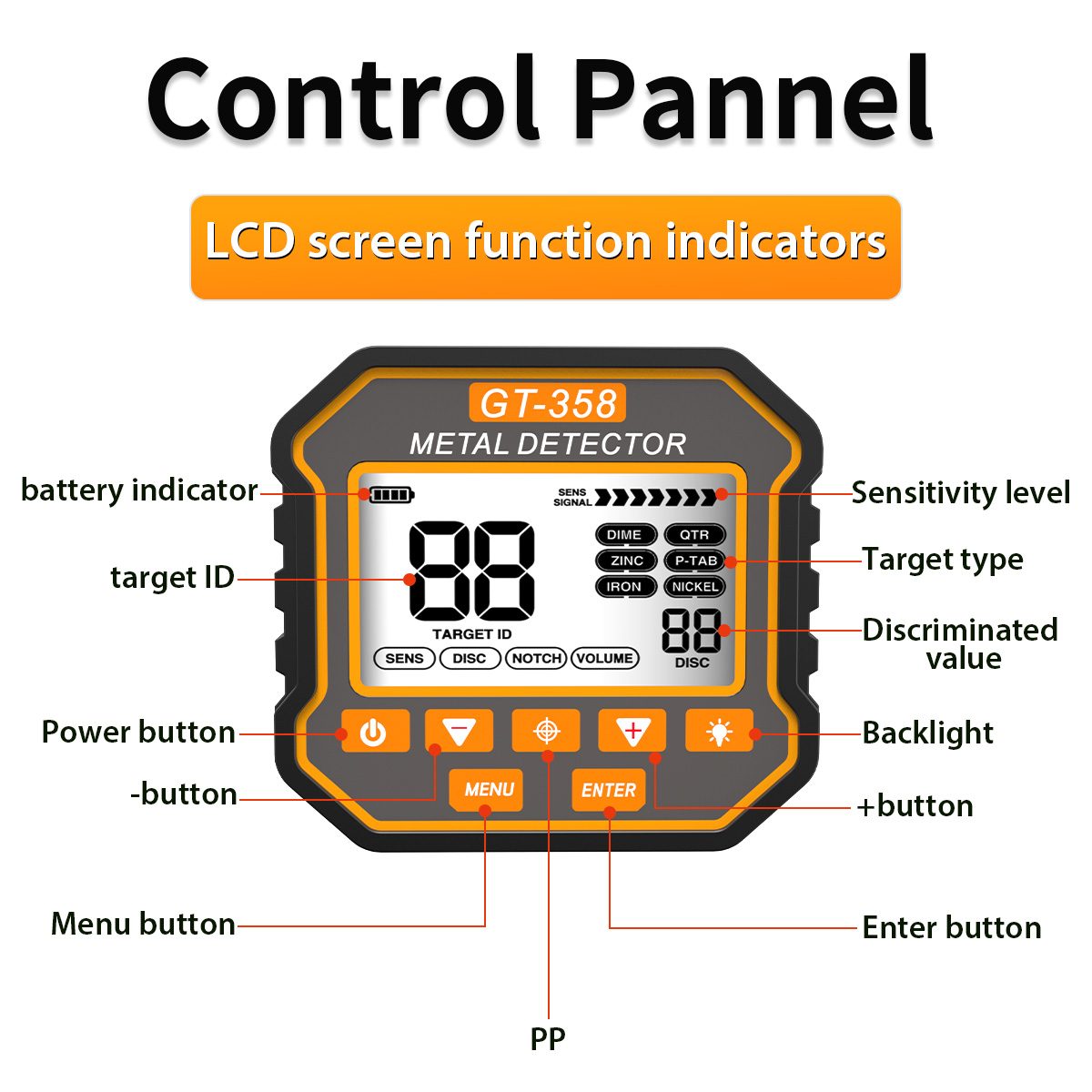 トレジャーハンター金属探知機 GT358 地下スキャナーファ - Co Detector Plug のレビューと価格