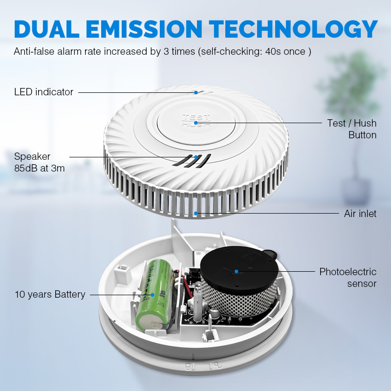 パワードホテルスマートワイヤレスTuya Wifi連動型煙感 - Smoke Detector Interconnected のレビューと価格