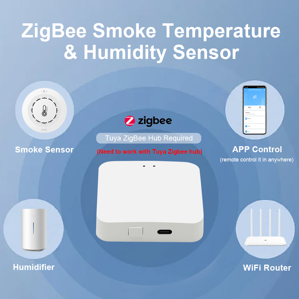 Tuya Zigbee BT 2 接続煙探知器温度湿度測定装 - Smoke Detector Interconnected のレビューと価格